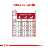 SHN MEDIUM ADULT 7+ - TABLA DE RACION.png